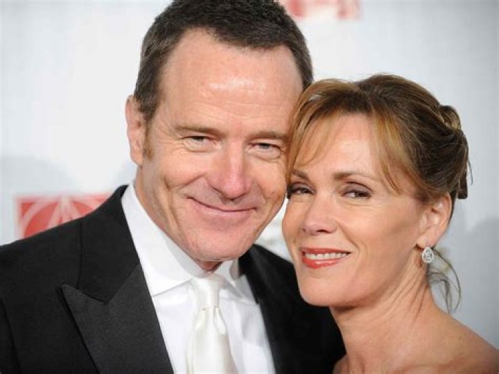 Bryan Cranston’s Wife: Who is Bryan Cranston Dating?
